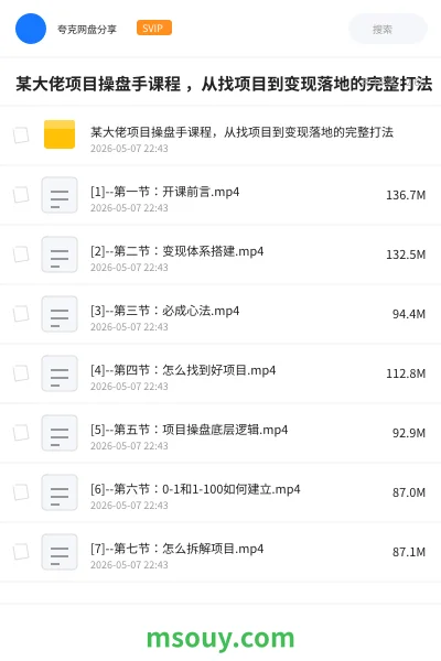 《某大佬项目操盘手课程 ,从找项目到变现落地的完整打法》AIGC学习资源封面