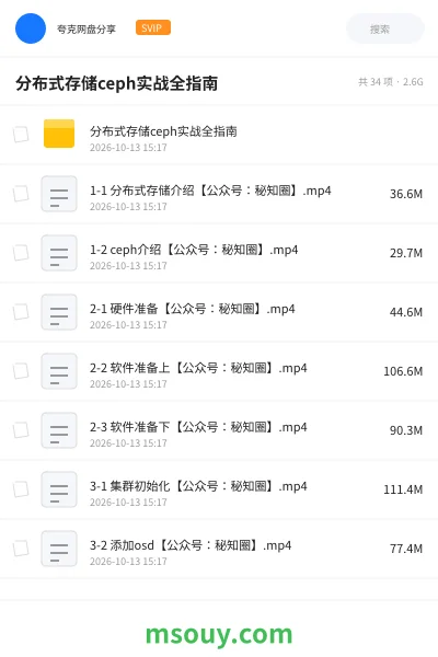 《分布式存储ceph实战全指南》AIGC学习资源封面