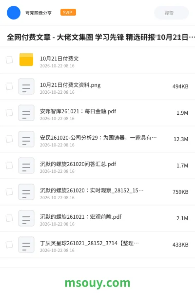 《全网付费文章 - 大佬文集圈 学习先锋 精选研报 10月21日更新》教程学习资源封面