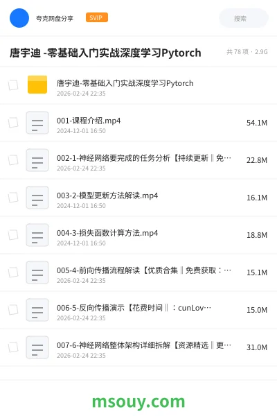《唐宇迪 -零基础入门实战深度学习Pytorch》AIGC学习资源封面