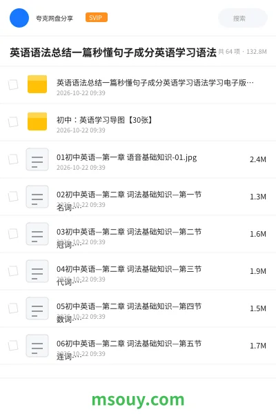 《英语语法总结一篇秒懂句子成分英语学习语法》英语网盘|学习资源网盘