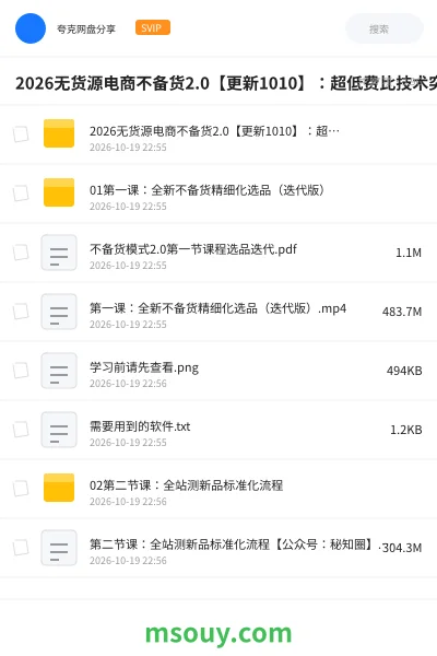 《2026无货源电商不备货2.0【更新1010】:超低费比技术突破自然流天花板,单店月利润1-3万元》AIGC学习资源封面
