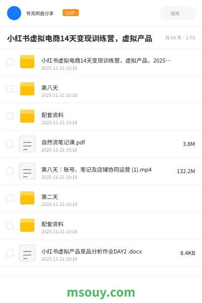 《小红书虚拟电商14天变现训练营,虚拟产品》AIGC学习资源封面