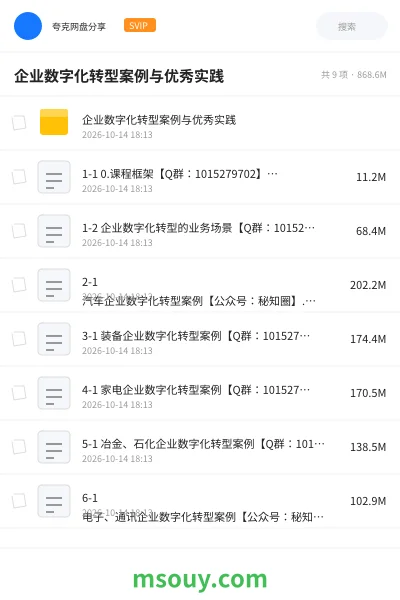 《企业数字化转型案例与优秀实践》AIGC学习资源封面