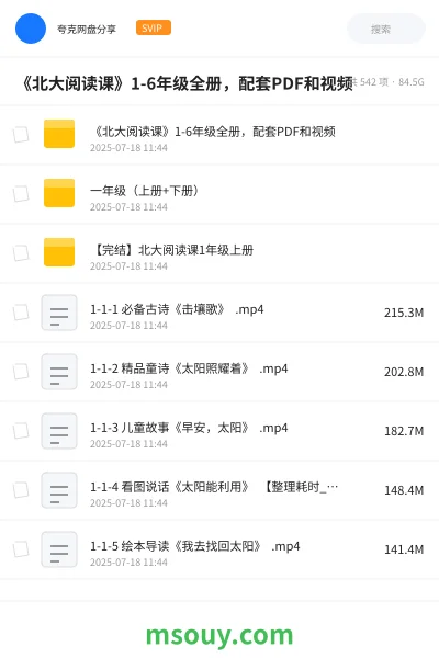 《《北大阅读课》1-6年级全册,配套PDF和视频》学习资源学习资源封面