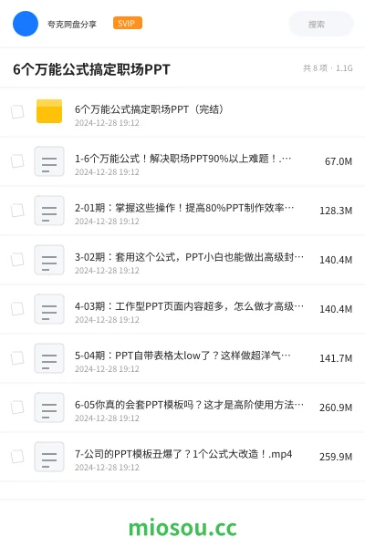 《6个万能公式搞定职场PPT(完结)》教程网盘|学习资源网盘