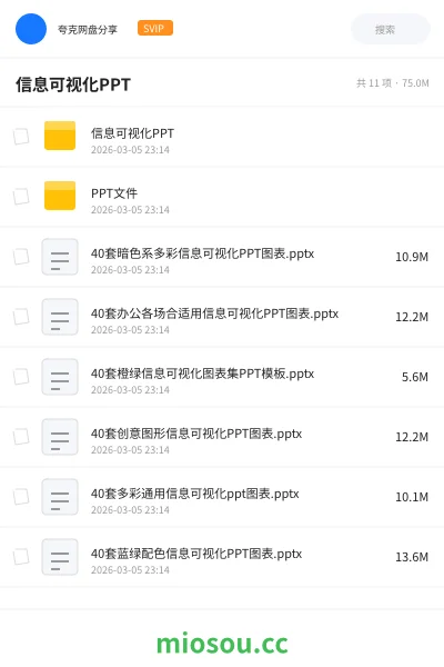 《信息可视化PPT》教程网盘|学习资源网盘