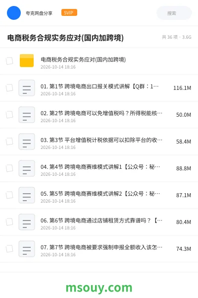《电商税务合规实务应对(国内加跨境)》AIGC学习资源封面