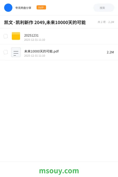 《凯文·凯利新作 2049,未来10000天的可能》书刊学习资源封面