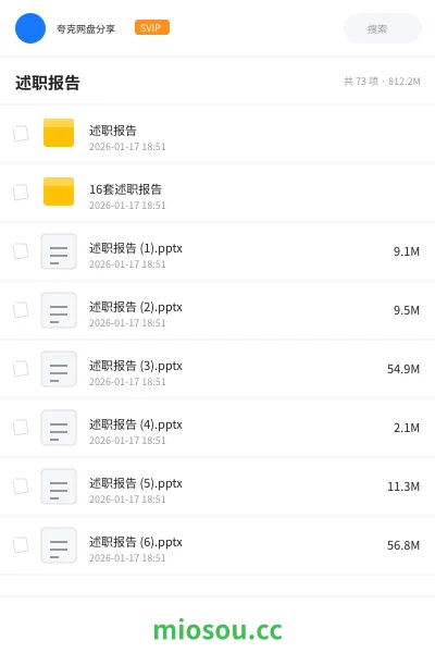 《述职报告》职业资格学习资源封面