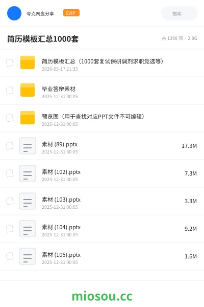 《简历模板汇总（1000套复试保研调剂求职竞选等）》考研网盘｜学习资源网盘