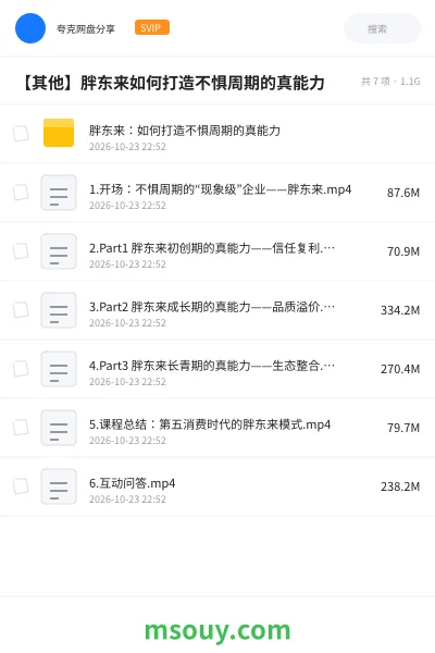 《胖东来:如何打造不惧周期的真能力》教程学习资源封面