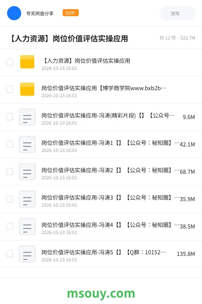 《【人力资源】岗位价值评估实操应用》教程学习资源封面