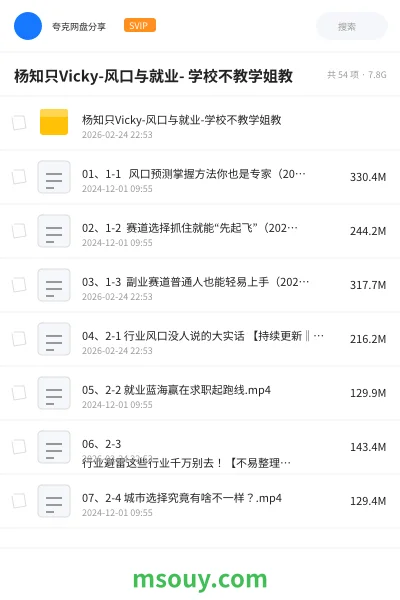 《杨知只Vicky-风口与就业- 学校不教学姐教》AIGC学习资源封面
