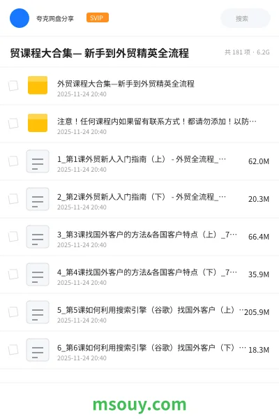 《贸课程大合集— 新手到外贸精英全流程》AIGC学习资源封面