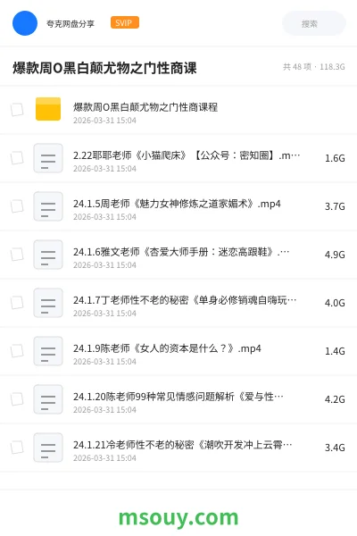 《爆款周O黑白颠尤物之门性商课》AIGC学习资源封面
