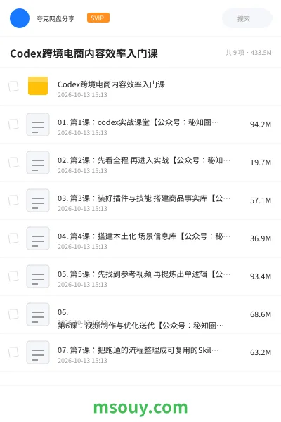 《Codex跨境电商内容效率入门课》AIGC学习资源封面
