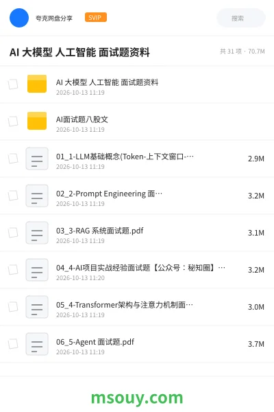《AI 大模型 人工智能 面试题资料》AIGC学习资源封面