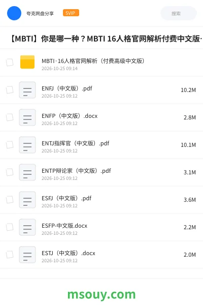《✨【MBTI】你是哪一种?MBTI 16人格官网解析付费中文版全集》其他学习资源封面