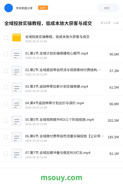 《全域投放实操教程,低成本放大获客与成交》AIGC学习资源封面