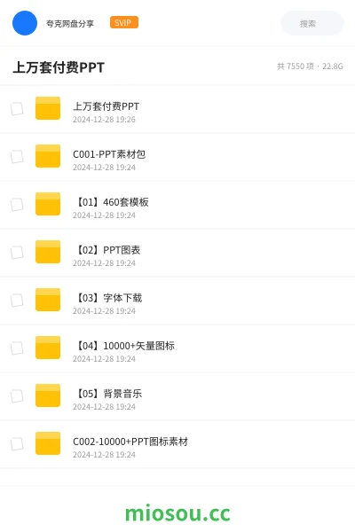 《上万套付费PPT》教程网盘|学习资源网盘