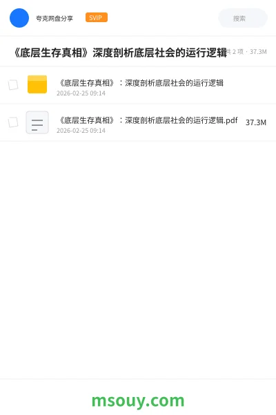 《《底层生存真相》深度剖析底层社会的运行逻辑》书刊学习资源封面