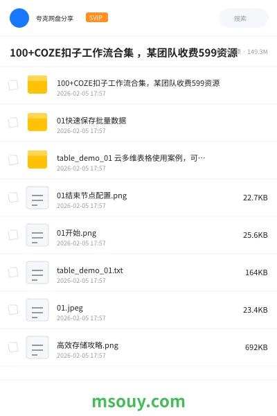 《100+COZE扣子工作流合集 ,某团队收费599资源》AIGC学习资源封面