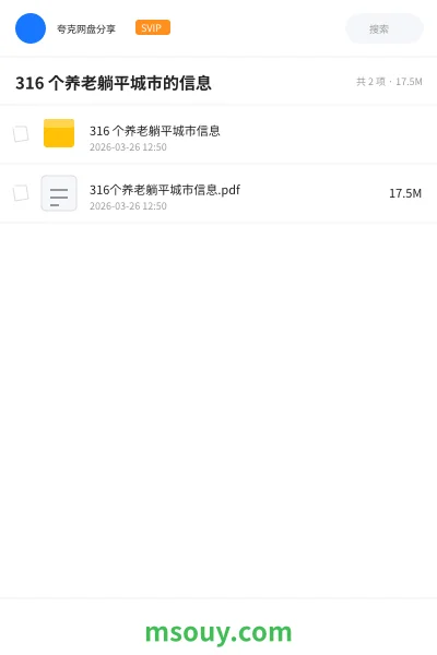 《316 个养老躺平城市的信息》其他学习资源封面