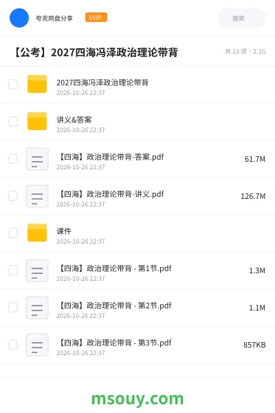 《2027四海冯泽政治理论带背》公考学习资源封面