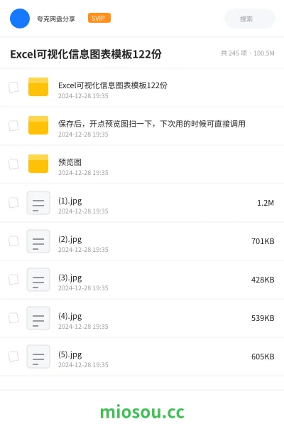 《📉Excel可视化信息图表模板122份》软件网盘｜学习资源网盘