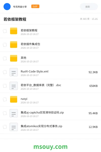 《💻若依框架教程》教程学习资源封面