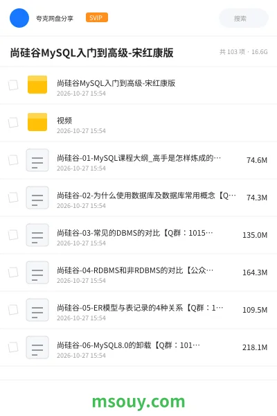 《尚硅谷MySQL入门到高级-宋红康版》教程学习资源封面