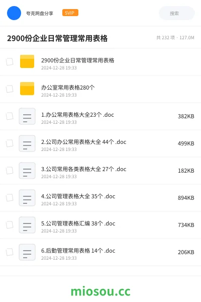 《2900份企业日常管理常用表格》教程网盘｜学习资源网盘