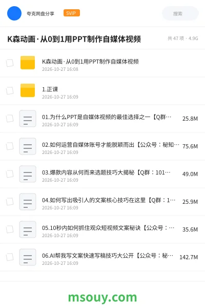 《K森动画·从0到1用PPT制作自媒体视频》AIGC学习资源封面