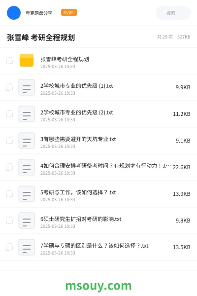《张雪峰 考研全程规划》考研学习资源封面