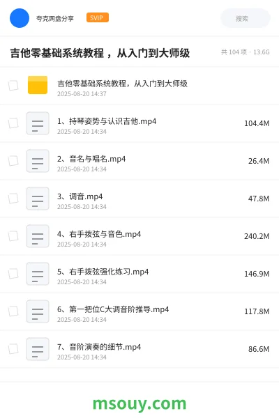 《吉他零基础系统教程 ,从入门到大师级》音乐学习资源封面