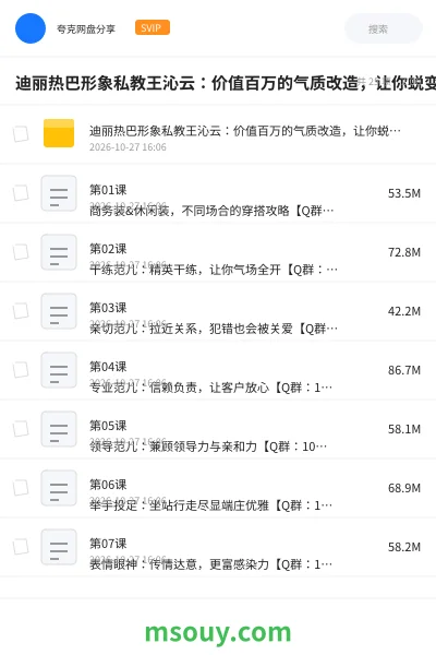 《迪丽热巴形象私教王沁云:价值百万的气质改造,让你蜕变为职场女神》教程学习资源封面