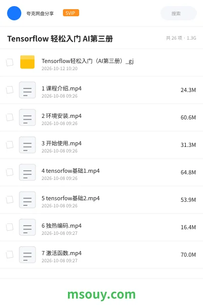 《Tensorflow 轻松入门 AI第三册》AIGC学习资源封面
