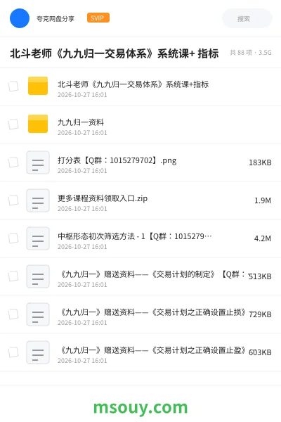 《北斗老师《九九归一交易体系》系统课+ 指标》AIGC学习资源封面