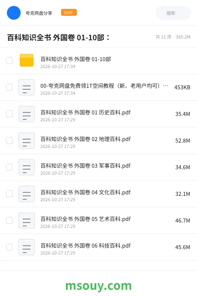 《百科知识全书 外国卷 01-10部:》书刊学习资源封面