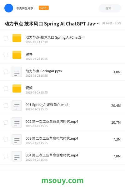 《动力节点 技术风口 Spring Al ChatGPT Java接入 AI 大模型》AIGC学习资源封面