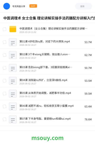 《中医调理术 女士合集 理论讲解实操手法药膳配方讲解入门到精通》教程学习资源封面
