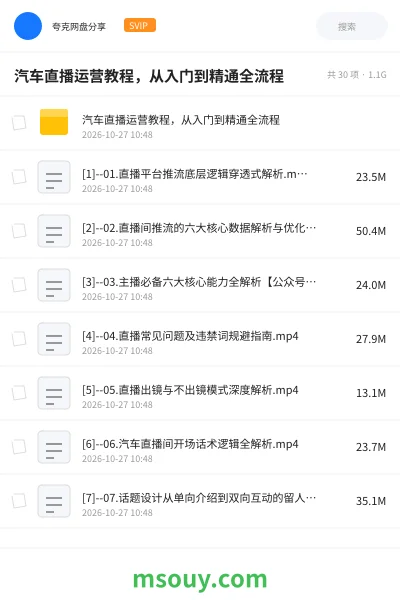 《汽车直播运营教程,从入门到精通全流程》教程学习资源封面