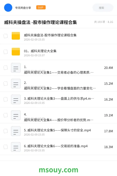 《威科夫操盘法 -股市操作理论课程合集》教程学习资源封面