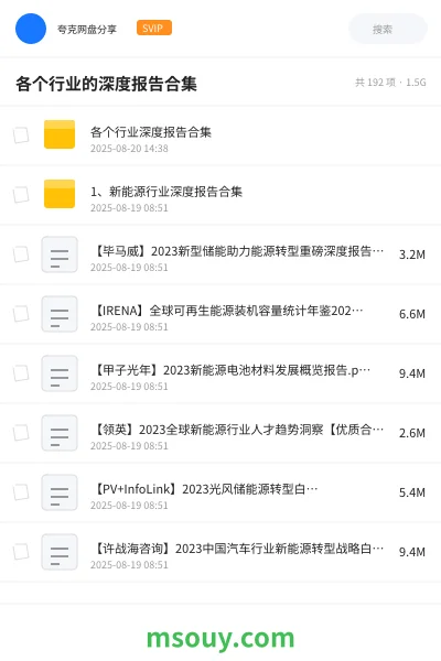 《各个行业的深度报告合集》教程学习资源封面