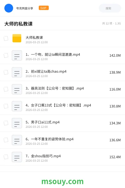 《大师的私教课》其他学习资源封面