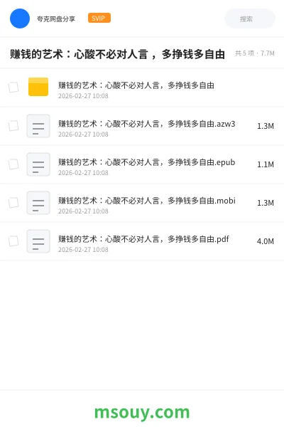 《赚钱的艺术:心酸不必对人言 ,多挣钱多自由》书刊学习资源封面