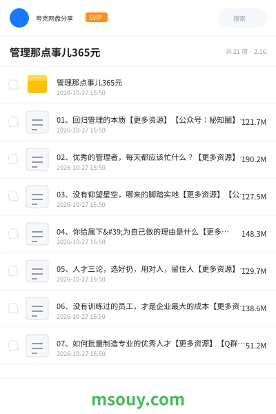 《管理那点事儿365元》教程学习资源封面
