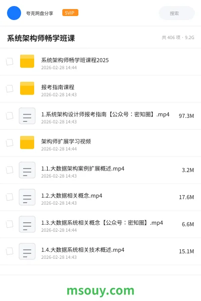 《系统架构师畅学班课》职业资格学习资源封面