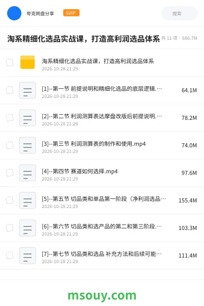 《淘系精细化选品实战课,打造高利润选品体系》教程学习资源封面